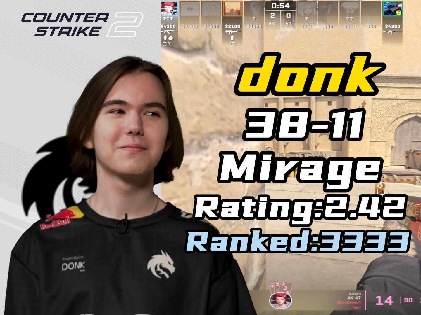 Astralis 击败 Lynn Vision 轻松晋级 FISSURE Playground #1 半决赛