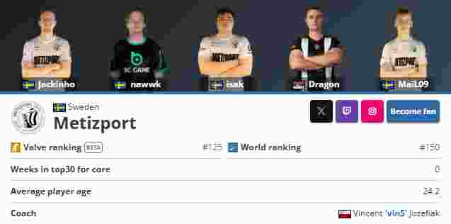 TyLoo 震惊了 Astralis ，并晋级2025年电子竞技世界杯四分之一决赛