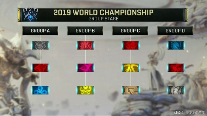 LPL夏季赛季后赛决赛：JDG 3：2 击败TES，夺得季后赛冠军