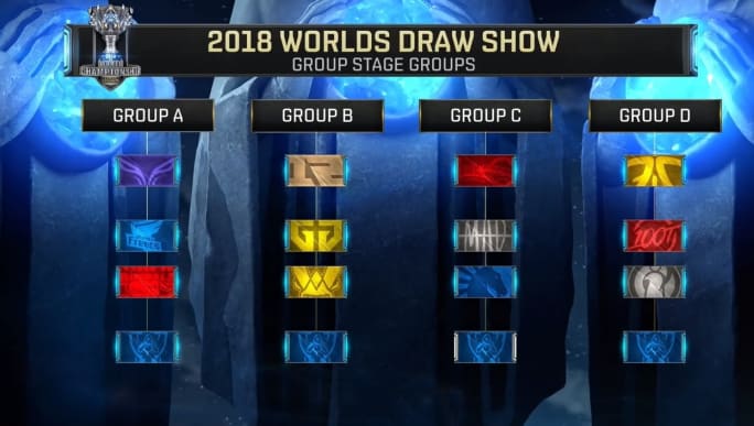 打法巨变？吧友们认为Yagao替补Scout出征S赛后 LNG取得什么成绩？