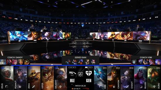 电子竞技图表成为2025年StarLadder布达佩斯Major的官方观众分析合作伙伴